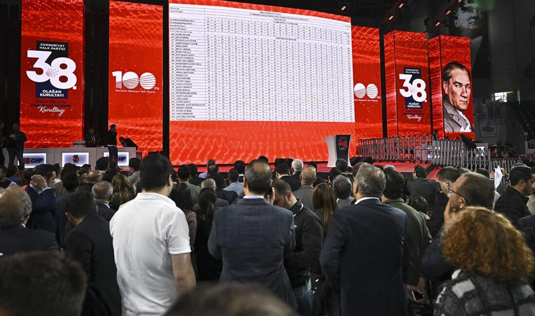 CHP’nin 38. Olağan Kurultayı ve 21. Olağanüstü Kurultayı’nın iptali istemiyle