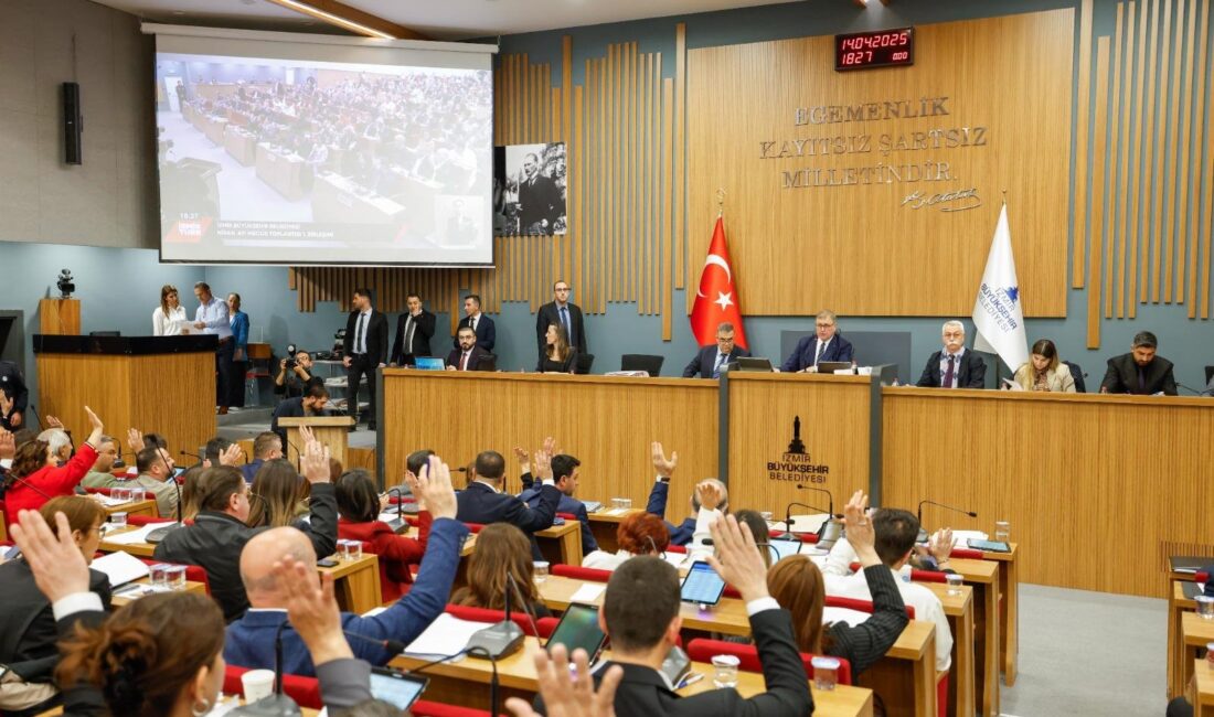 İzmir Büyükşehir Belediyesi 2025 yılı Faaliyet Raporu, İzBB Plan ve